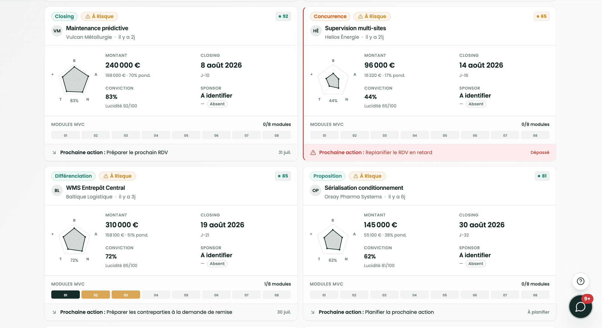 Peithor Align : pipeline partagé de l'équipe, quatre affaires avec scores et prochaines actions