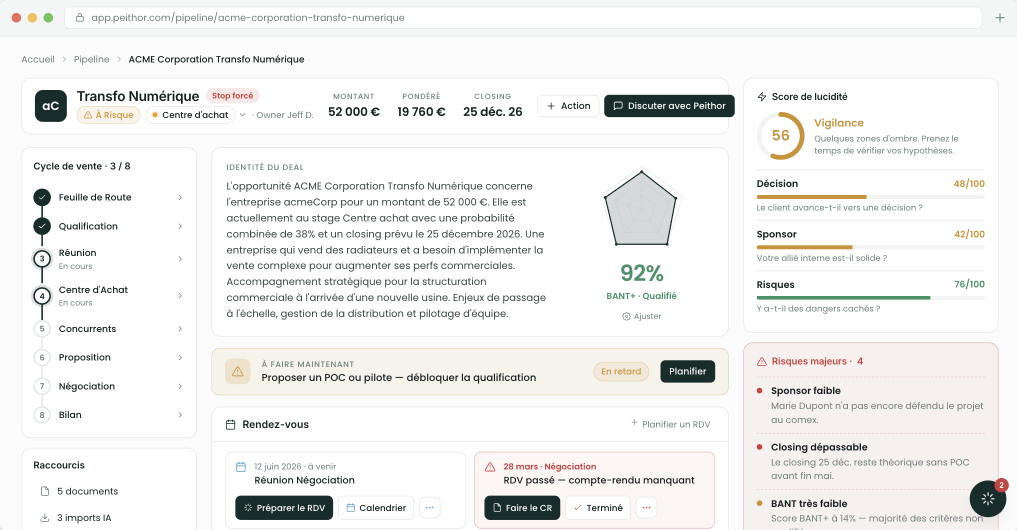 Peithor® : analyse décisionnelle d'un deal réel